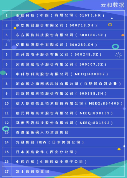 配图3 第二届名企招聘会部分参会企业.jpg