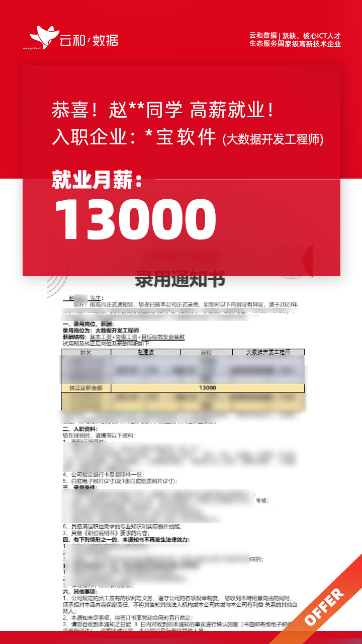 20230214上海bd赵建波13000.jpg